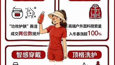 千金难买“老己乐意”，解析2025品牌如何赚到“乐意”钱
