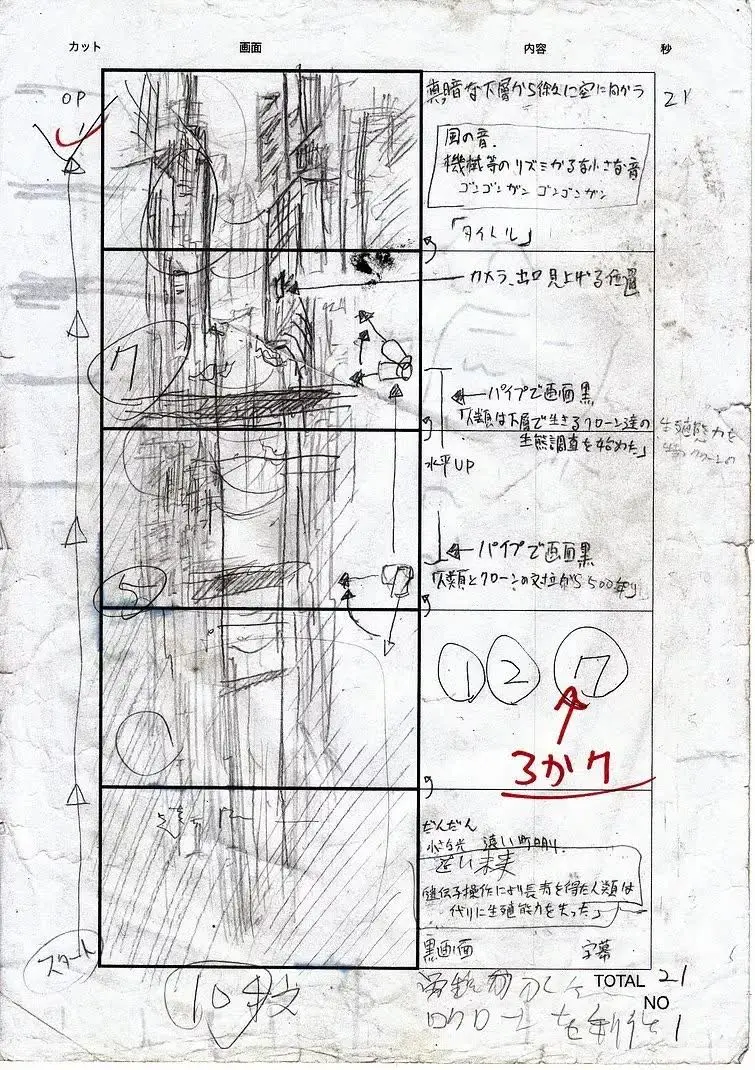 系列:(二) 定格动画的故事脚本和分镜设计